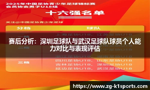 赛后分析：深圳足球队与武汉足球队球员个人能力对比与表现评估