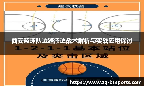 西安篮球队边路渗透战术解析与实战应用探讨