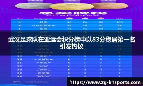 武汉足球队在亚运会积分榜中以83分稳居第一名引发热议