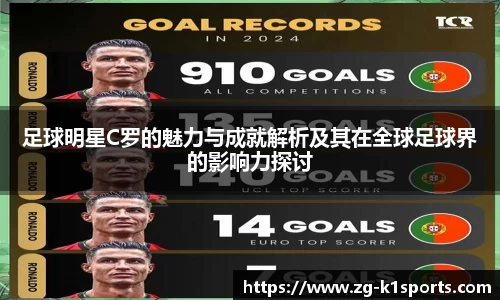 足球明星C罗的魅力与成就解析及其在全球足球界的影响力探讨